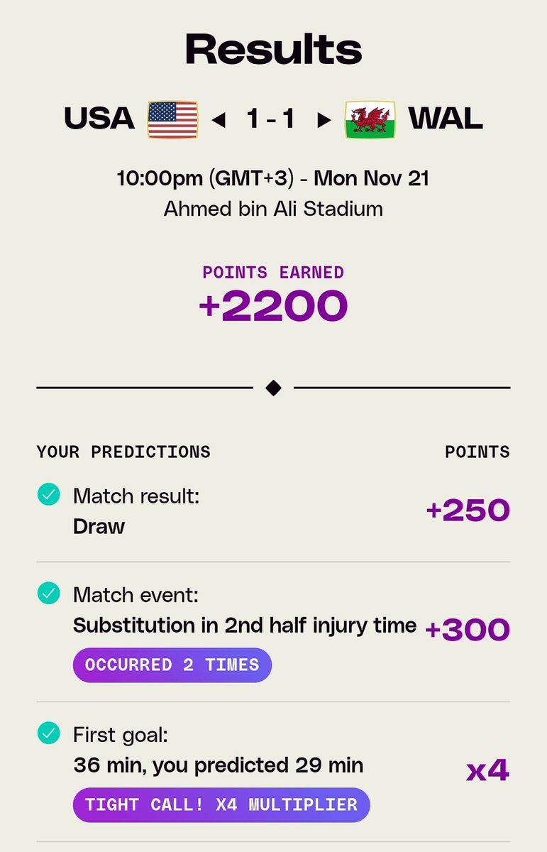 archery333's tweet photo. Now this is a prediction haha
Check out my latest #FIFAWorldCup prediction results:
#groupMatches - USA 🇺🇸 vs WAL 🏴
✅ Draw
✅ Substitution in 2nd half injury time
✅ First goal @ 29mins
Get in on the #AILeague action at https://t.co/kWzirPIoPO https://t.co/ATyDh0z7yY