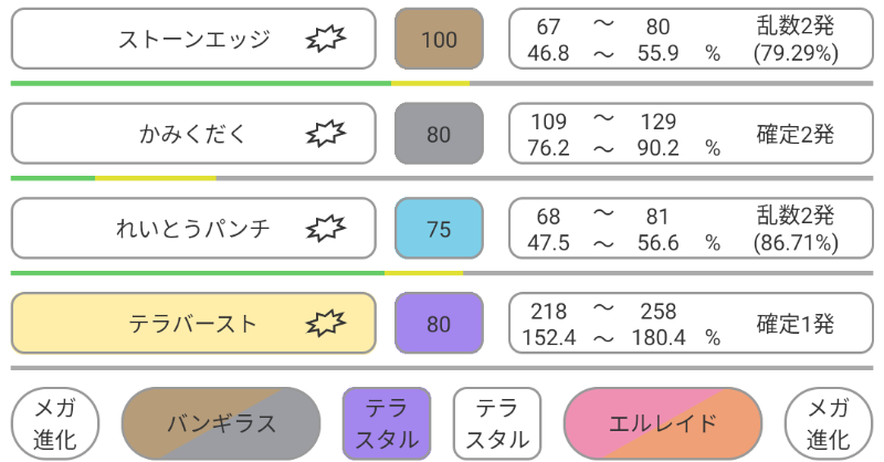 Ozy ポケモンsv用ダメージ計算アプリ Vs Sv をリリースしました テラスタル テラバーストに対応しています 新しい補正については調査が終わり次第対応します スカバイ ダメージ計算 ダメ計 Twitter