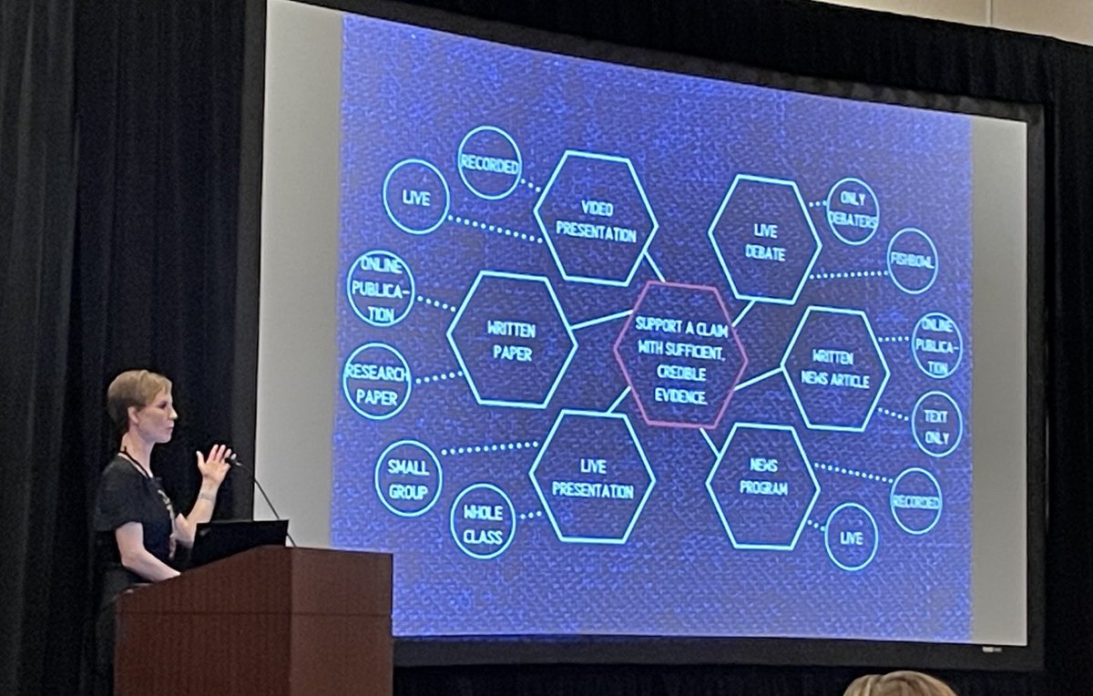 #UDL - student choice to demonstrate understanding (not a one-size option). ⁦<a href="/leeannjung/">Lee Ann Jung, PhD</a>⁩ <a href="/ncte_cel/">NCTE CEL</a>