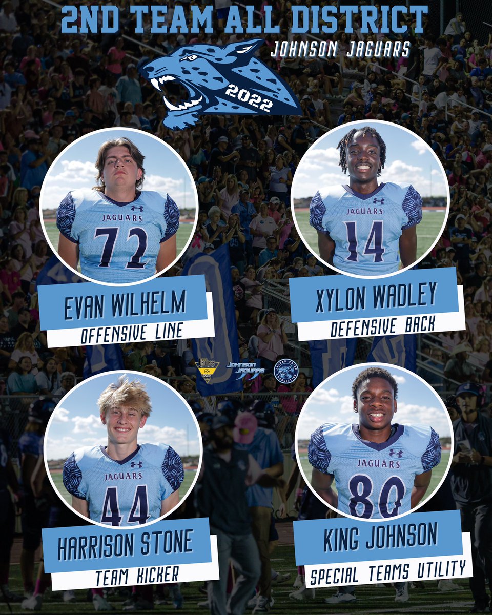 CTJFootball's tweet photo. 2nd Team All District Jaguars 🐆💨🔥#Congratulations  #JaguarPride @JPApride @CTJohnsonHigh @NeisdAthletics @arshots https://t.co/3k3kwOAUwQ