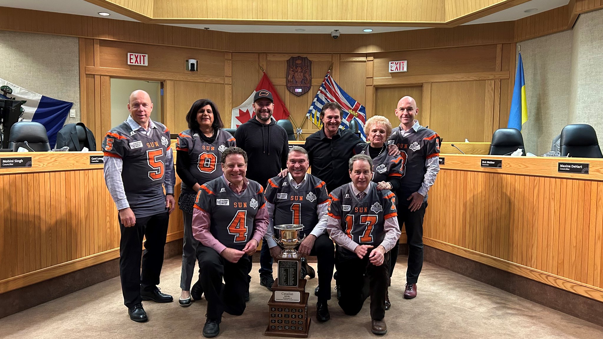 City of Kelowna on Twitter "Kelowna City Council was delighted to