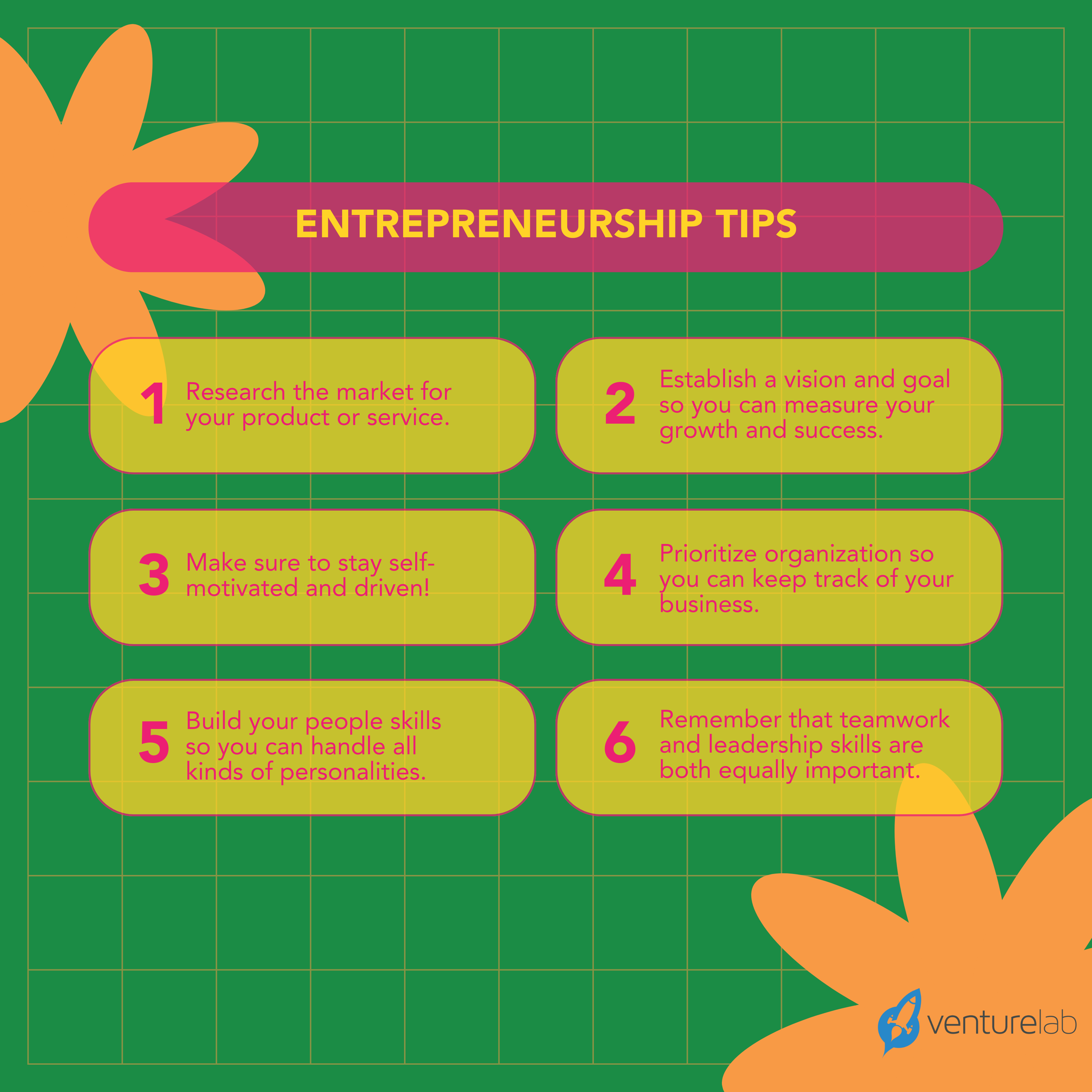 VentureLab on Twitter "Help your students practice entrepreneur