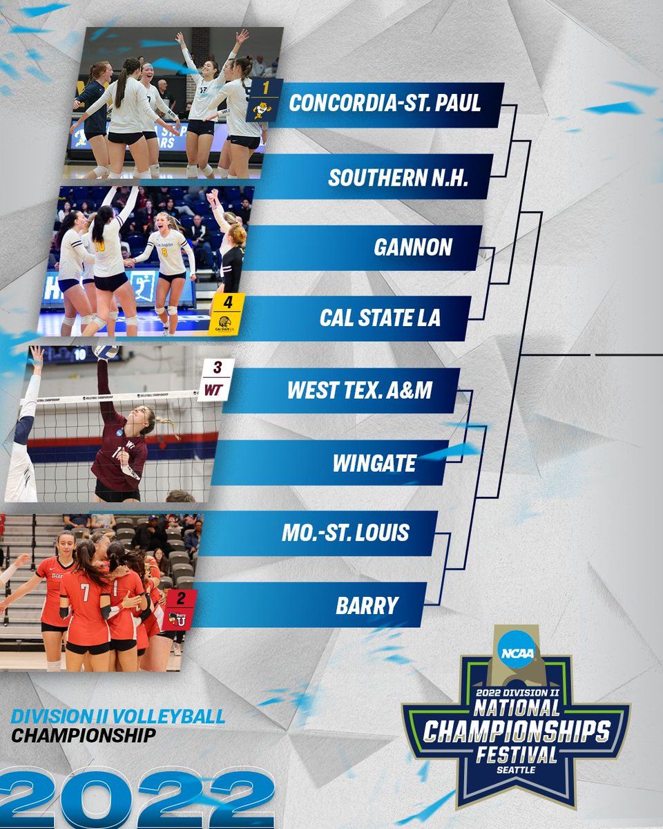 #D2VB QUARTERFINALS BRACKET IS HERE! 🏐

1️⃣ <a href="/CSPBearsVB/">CSP Volleyball</a> vs. 8️⃣ <a href="/snhupenmen/">SNHU Athletics</a> 
2️⃣ <a href="/BarryUVB/">Barry University Volleyball</a> vs. 7️⃣ <a href="/UMSLVolleyball/">UMSL Volleyball</a> 
3️⃣ @WTVolleyball vs. 6️⃣ <a href="/WingateVB/">Wingate Volleyball</a> 
4️⃣ <a href="/CalStateLAVB/">Cal State LA Volleyball</a> vs. 5️⃣ <a href="/GUKnights/">Gannon Athletics</a> 

See you in Seattle! 🤩

➡️: on.ncaa.com/1120D2VBqb