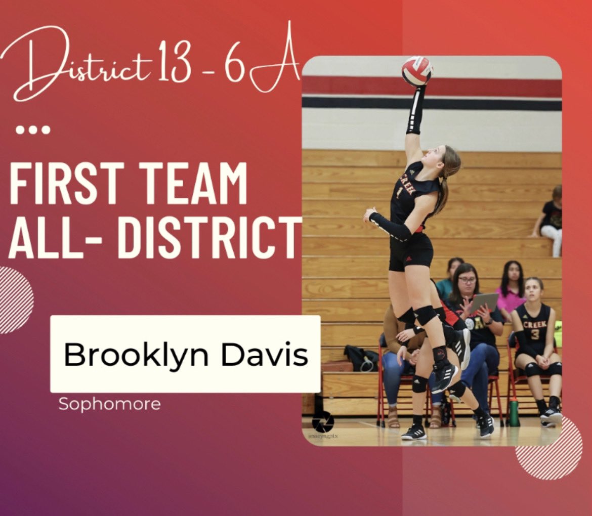 So thankful to be listed in a group with such amazing players. Thank you to my coaches and parents for believing in me.  <a href="/caneycreek_vb/">Caney Creek Volleyball</a> <a href="/CoachLangMath/">Coach Lang, M. Ed, USAW</a> <a href="/MalloriHowie/">Mallori Howington</a> <a href="/PrepDigTX/">Prep Dig Texas</a> <a href="/vypehouston/">VYPE Houston</a> <a href="/texasvbi/">Texas Volleyball Insiders</a> @TaterConroe  <a href="/TxLegacyVball/">Erin Parks</a>