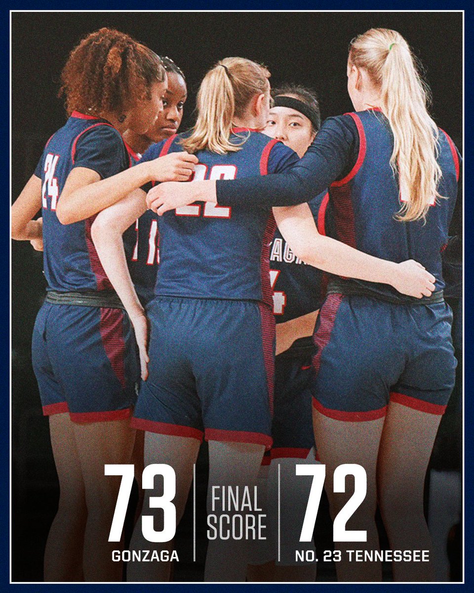 Gonzaga edges out No. 23 Tennessee in a down-to-the-wire thriller at the Battle 4 Atlantis‼️

📸 @zagswbb