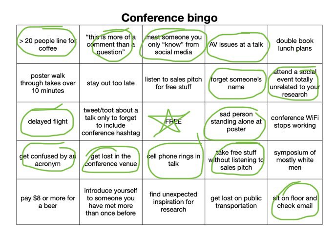 Final #ASHA22 tweet: I had fun! It was great to meet friends &amp; colleagues I’ve only known online, and to reconnect with past/long-time mentors. Please enjoy this pic of me being a happy nerd with a research poster, and my completed bingo board with 4 almost-bingos.