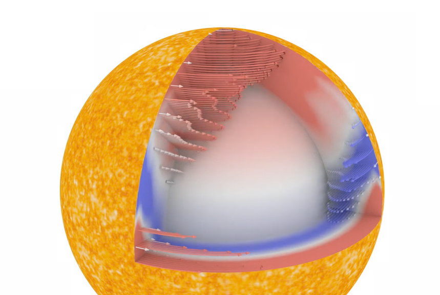 spaceweather's tweet photo. Secrets of Sunspots and Solar Magnetic Fields Investigated in NASA Supercomputing Simulations https://t.co/nfuOxfAxvM #spaceweather #heliophysics https://t.co/2c4e375PVo