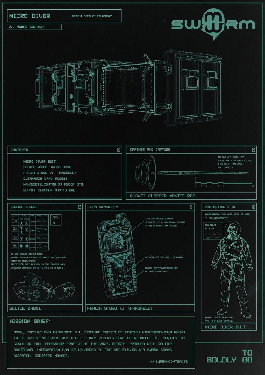 Threefoldbold's tweet photo. > #SWARM 
//:kit-prep 

MICRODIVER V1. Deployed
Capture the infected > https://t.co/05SIkTuGXu [MINT]
_ it's up to you now. 

#CNFT #NFT #THREEFOLDBOLD #Cardano #BeBold2311 #MicroDiver #ADA #CardanoCommunity 
_ 103 specimens remain infected.
It's not too late to suit up... https://t.co/bIXz2VXkWe