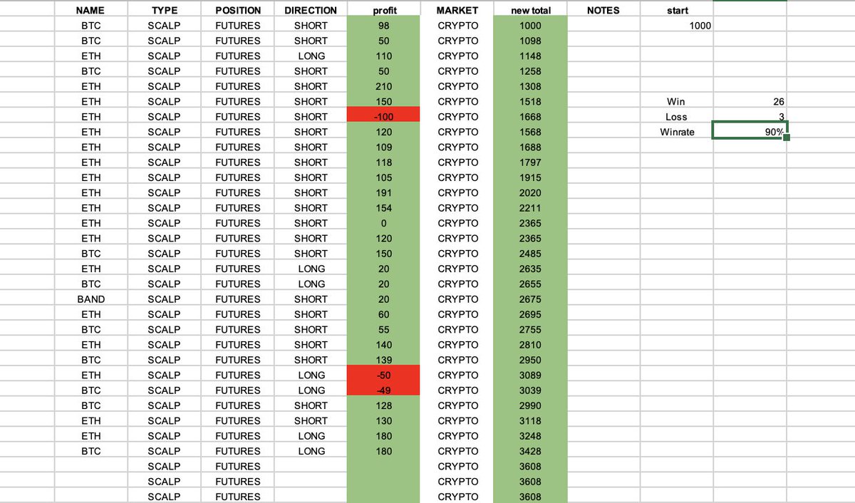 ScalpX tweet media