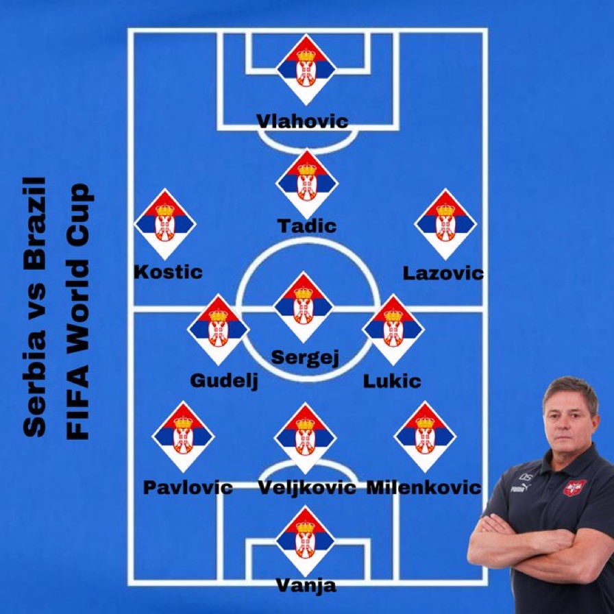 BrasilEdition's tweet photo. The expected Seriba XI to face Brazil 👀

(via; @SerbianFooty) https://t.co/tC2fZ0Ftka
