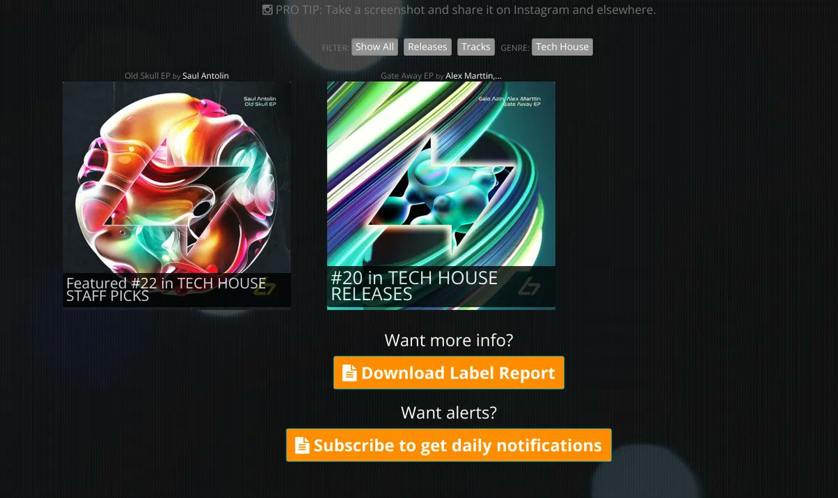 <a href="/BlackSevenMusic/">Black Seven Music</a> is CHARTED 1x @ Beatport. BIGUP to Alex Marttin,  Galo Azin README beattracker.com/label/black-se…