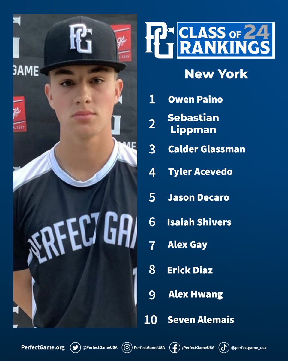 Updated Class of 2024 Rankings 📈Check out the Full List Here: perfectgame.org/Rankings/Playe… <a href="/PG_Scouting/">Perfect Game Scout</a>