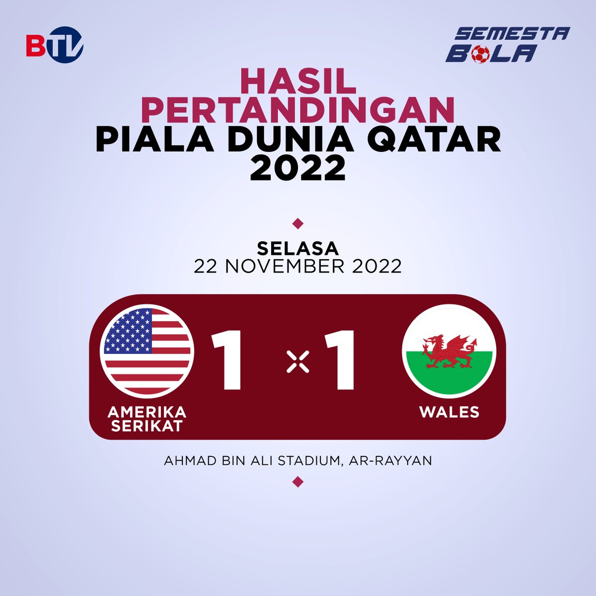 Beritasatu's tweet photo. Gol yang dicetak kapten Wales Gareth Bale membuat Amerika Serikat batal raih kemenangan dalam laga penyisihan Grup B Piala Dunia 2022, Senin (21/11/2022) .
#FIFAWorldCup #Senegal #Belanda #Qatar2022 #SemestaBola #FotoCaption #BeritaSatu #BUniverse #BersatuMenginspirasi https://t.co/1cRnYc2hqW