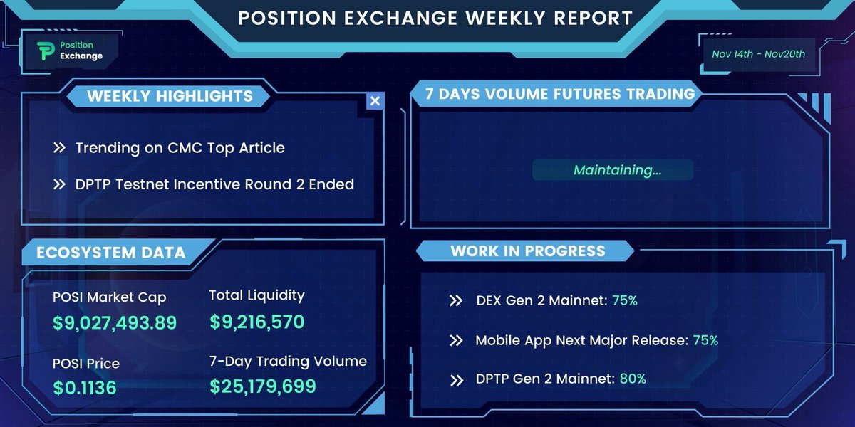 Position Exchange Sri Lanka tweet media