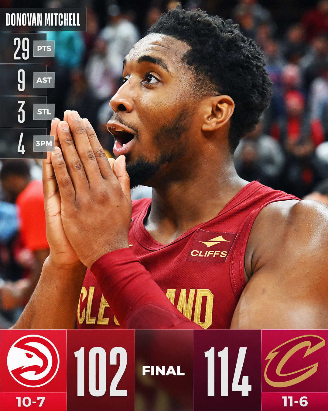 nba-on-twitter-final-score-thread-donovan-mitchell-and-darius