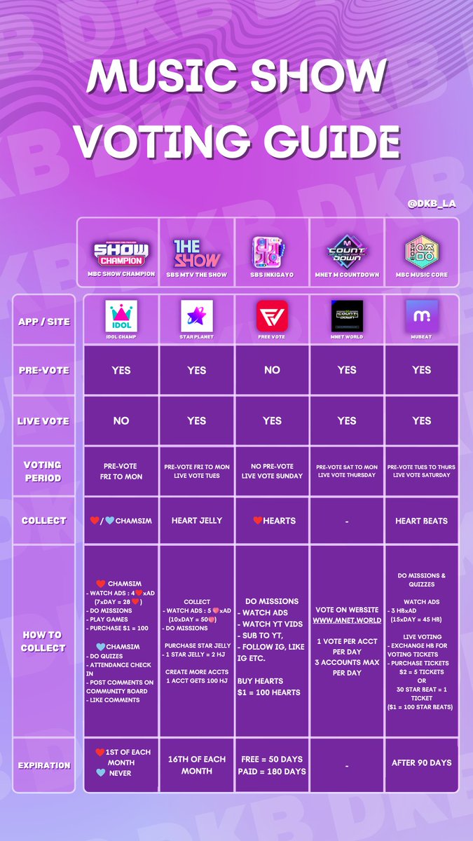 DKB_LA 🎸 tweet media