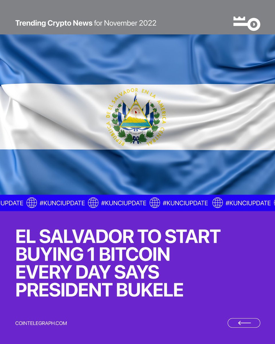 Kuncicoin_id's tweet photo. Happy Tuesday 🌤️ Let’s look what we have in #KunciUpdate this week 📰🔎

1. @binance Launches the “CR7 NFT Collection” by @Cristiano 
2. El Salvador to Start Buying 1 #Bitcoin Every Day Says President Bukele https://t.co/rqlEMWlg6j