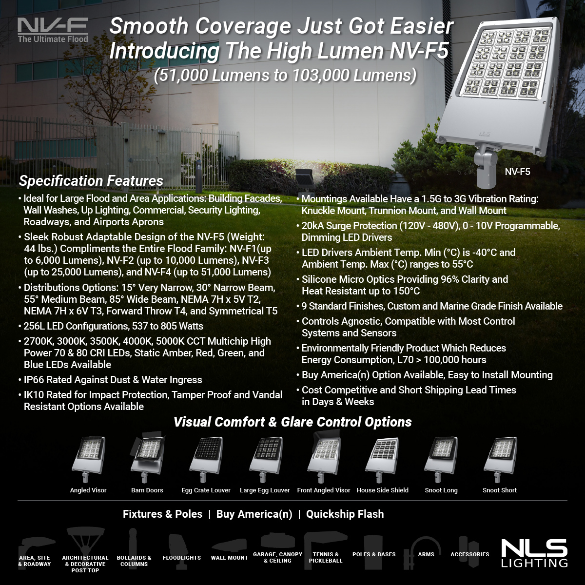 nlslightingllc's tweet photo. NEW Addition to NLS Flood Family: NV-F5!  (Up to 103,000 Lumens)
For product details visit https://t.co/3trdUAaJGd
#nvf #theultimateflood #floodlight #flood #outdoorlighting #floods #floodlighting #ledlights #leds #lights #lighting #design #architectural #landscape https://t.co/99F4QXCiE2