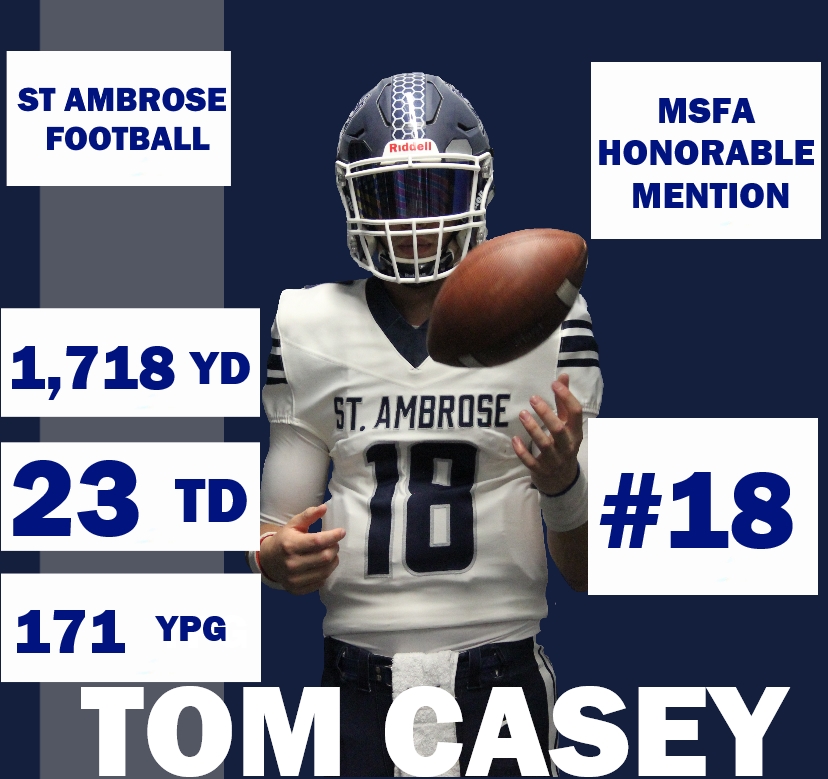 St. Ambrose Football tweet media