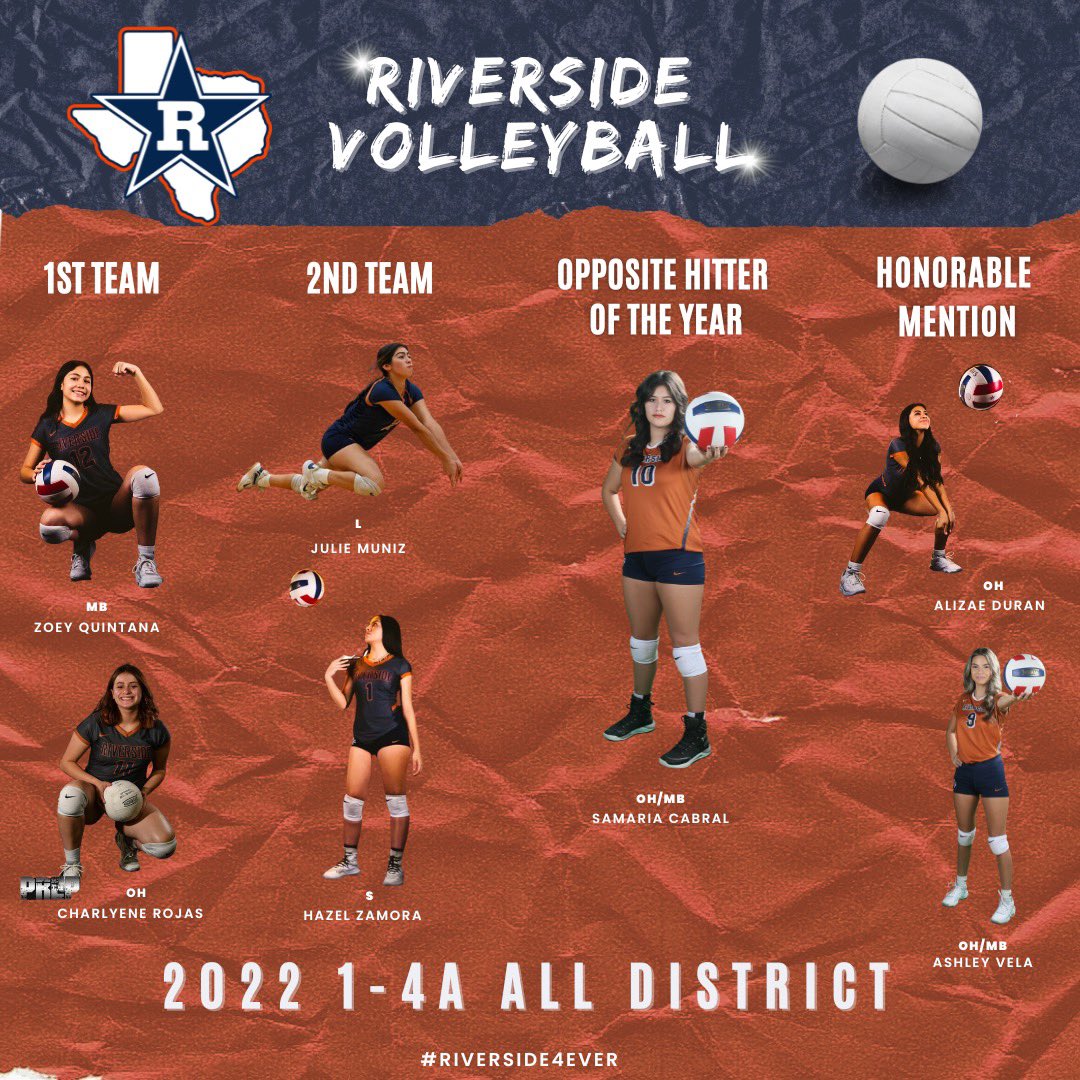 Your 2022 1-4A All-District Selection 
Congratulations to OUR LADY RANGERS who were Nominated!! 
🧡🏐💙 #riverside4ever <a href="/zoeyquintana/">zoey quintana</a> <a href="/Cmrojas_11/">Charlyene🐬🪷</a> <a href="/juliemuniz26/">Julie Muniz</a> <a href="/1haze_ee/">haze zamora 🪴</a> @__samariaC  <a href="/AlizaeDuran5/">Alizae Duran</a> <a href="/CoachRecoder/">𝙂𝙖𝙧𝙮 𝙍𝙚𝙘𝙤𝙙𝙚𝙧</a> <a href="/MaribelMguillen/">Maribel Guillen</a>