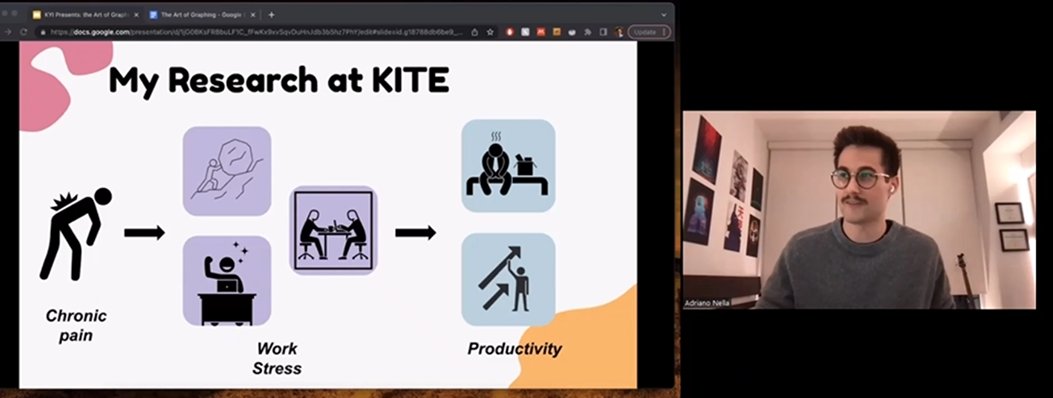UHNSTEMPathways's tweet photo. What an exciting evening of coding! KITE trainee @NellaAdriano taught youth how to turn datasets into graphs using coding software #STEMeducation 💻📈 https://t.co/ZaqkOWjCq7