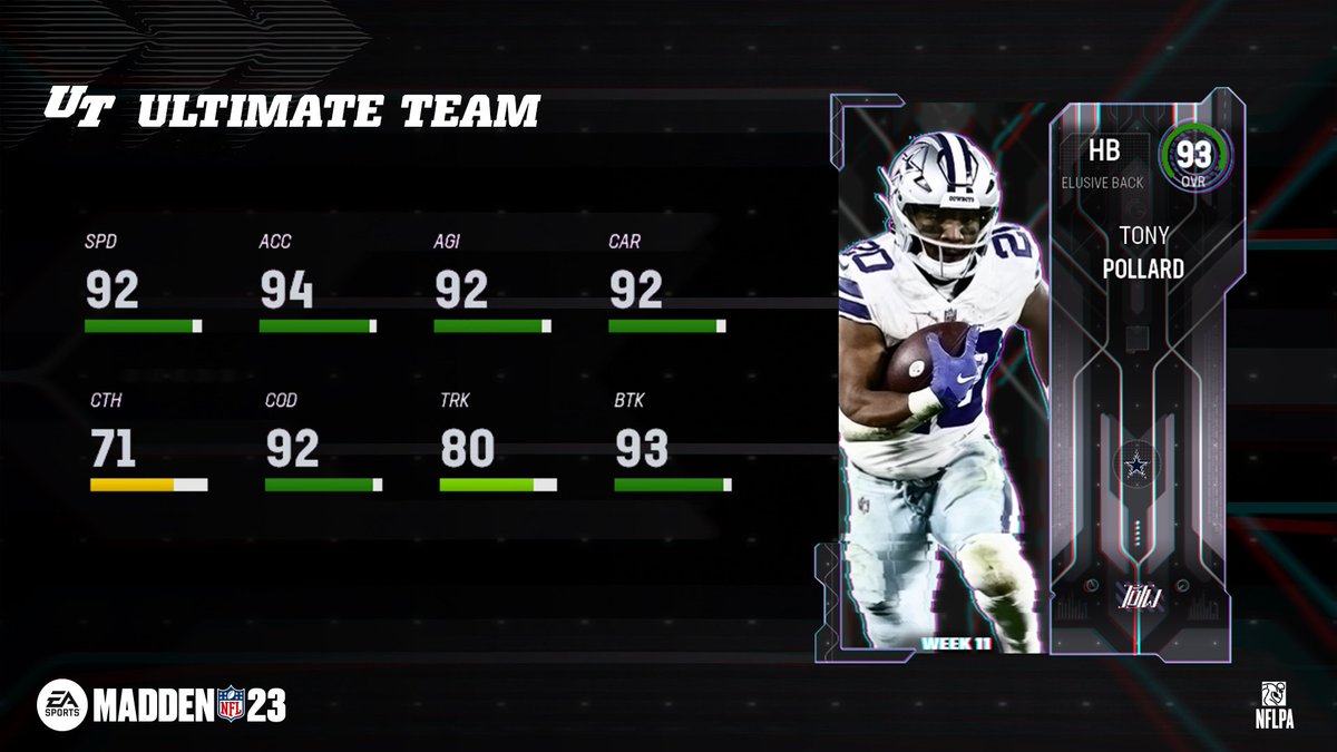 Madden Ultimate Team tweet media
