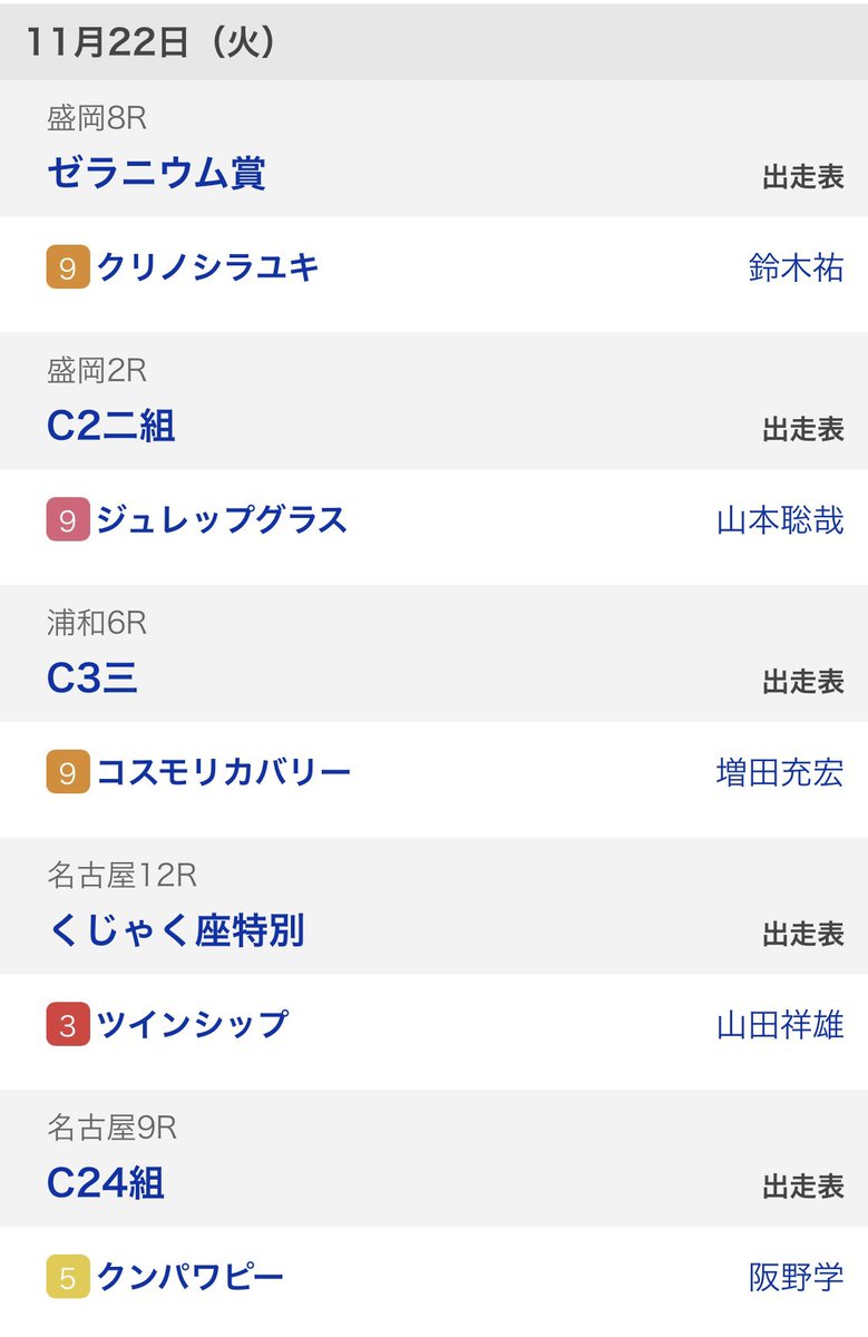 クリノシラユキ👗3着
ジュレップグラス👗2着
コスモリカバリー9着
ツインシップ12着
クンパワピー9着
ウェルシュゴールド11着
エレガントラウル7着
ベリーナブルー8着
アララギ👗2着
ナイキグロ4着
グロースザゴールド5着でした🐴
全頭お疲れさま🙏✨よく頑張りました！ 