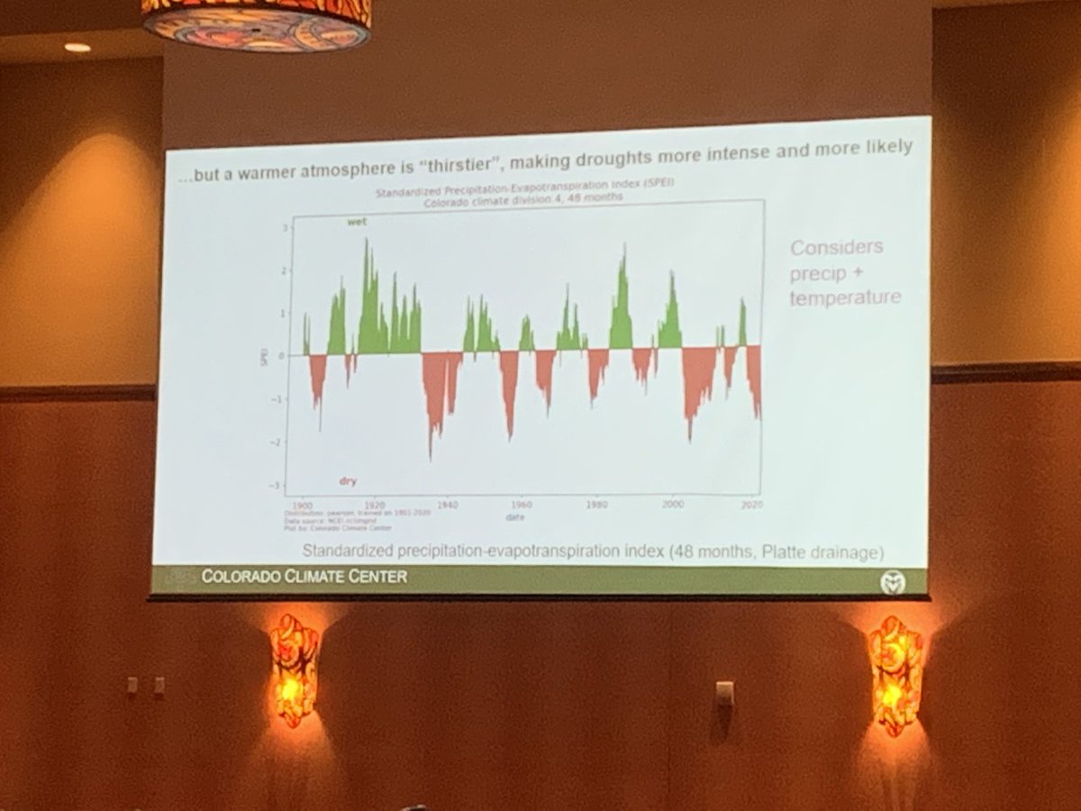 sonoraninst's tweet photo. Our Growing Water Smart team attended the Northern Water Fall Symposium to discuss challenges facing the Colorado River and the intricacies of land use and water planning in times of water scarcity -- and how to best combat and adapt to these issues.
#WaterSmartWednesday https://t.co/uwjwDbHbE4
