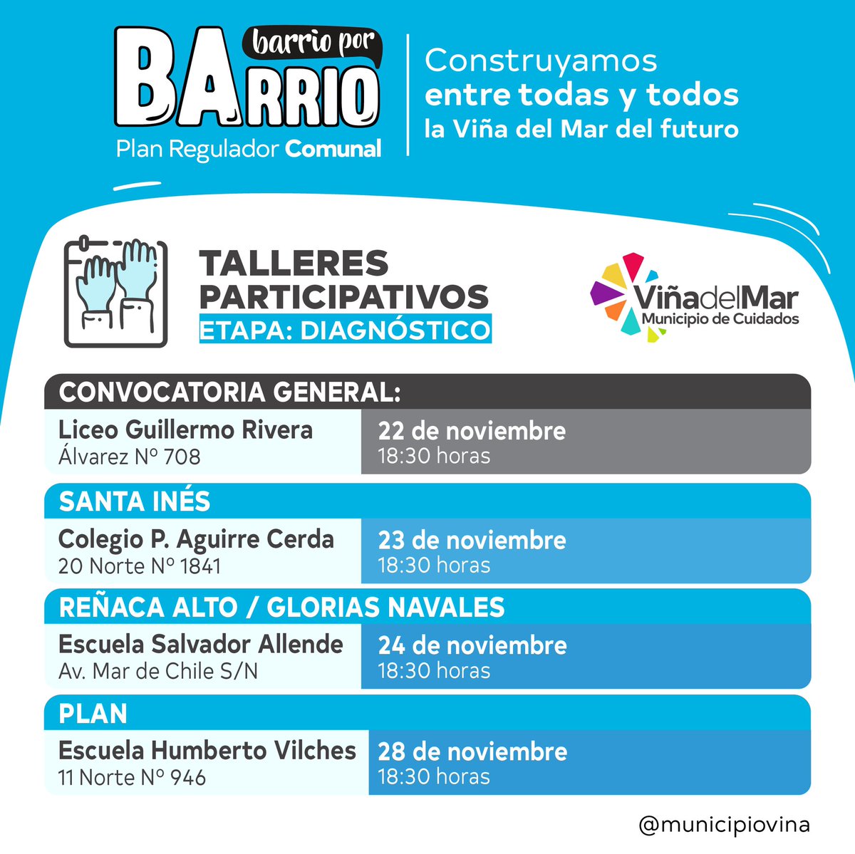 vinadelmar's tweet photo. 🔹Nuevo Plan Regulador Comunal | ¡Mañana martes 22 de noviembre comienzan los talleres participativos donde planificaremos en conjunto la Viña del Mar del futuro! 🌱 Revisa aquí la información de los primeros talleres. https://t.co/dDNVy7j3N7