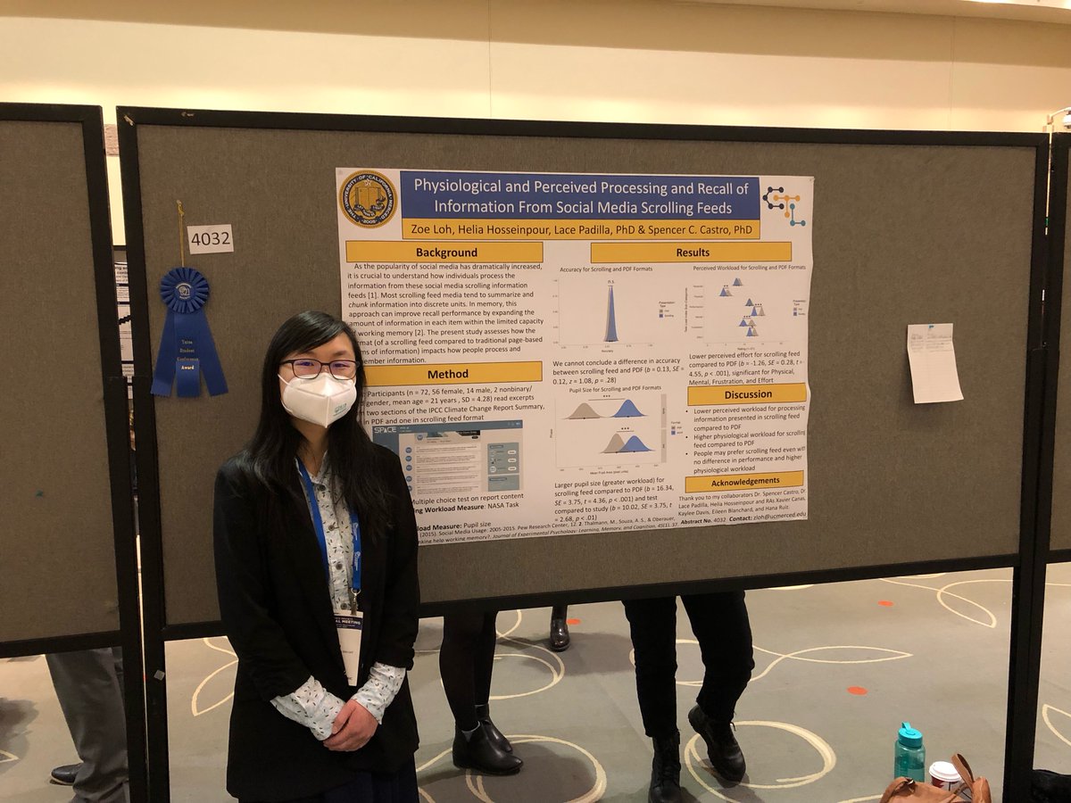 techlabucm's tweet photo. That wraps up a productive #psynom22 for our lab filled with posters, awards, and opportunities for collaboration! https://t.co/YocewXpfZ7