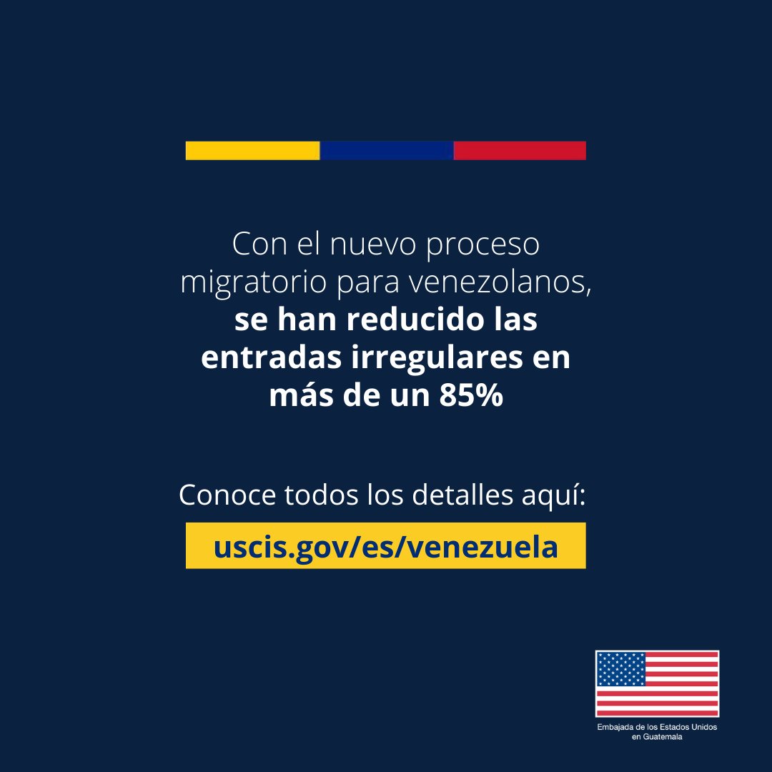 US Embassy Guatemala on Twitter "📌Resuelve aquí tus dudas sobre el proceso de ingreso legal