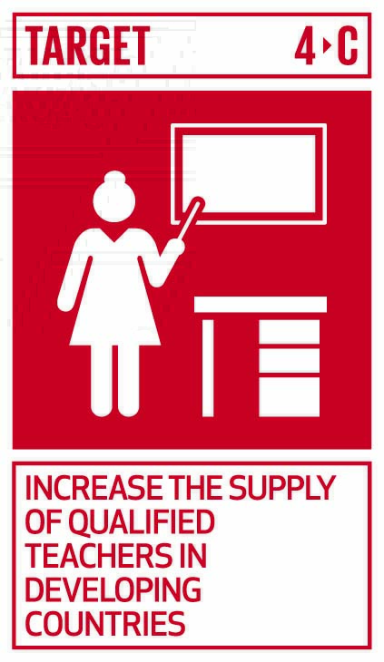 RoselineRinya's tweet photo. Government to employ more teachers to teach their areas of expertise #QualityEducation #FIFAWorldCup https://t.co/UB6blASE1G
