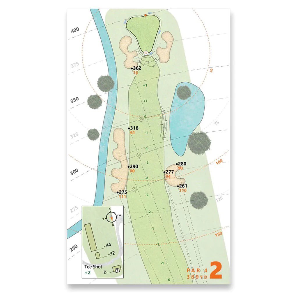 The Vault by Club Champion tweet media