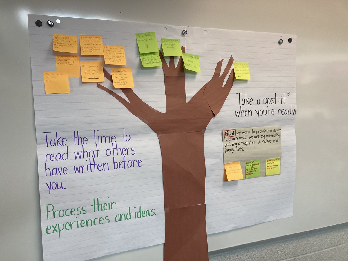 k_vauthier's tweet photo. #belongingweek lunchtime activity. Sharing ideas to continue to build and encourage a community of belonging. @BessetteBulldog https://t.co/o0Zcl1OzzC