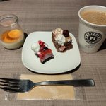 ツイートに含まれる画像