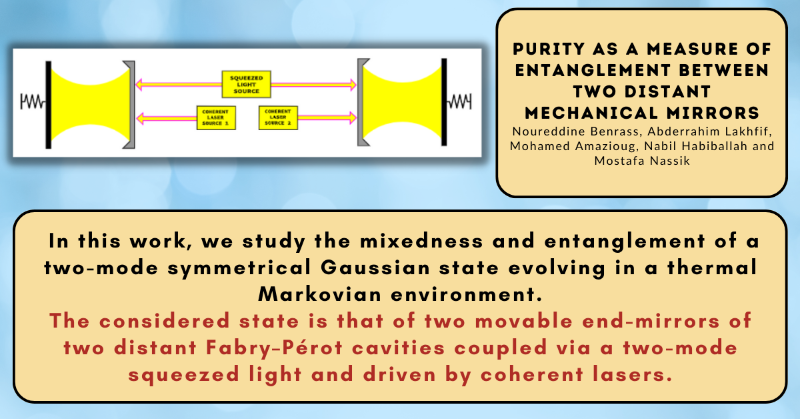 wspcphymaths's tweet photo. The International Journal of Modern Physics B (#IJMPB) would like to share it's Editor's Pick: "Purity as a measure of entanglement between two distant mechanical mirrors"
This article is #FreeAccess until the 31st of December! Click below to read in full now! #physics