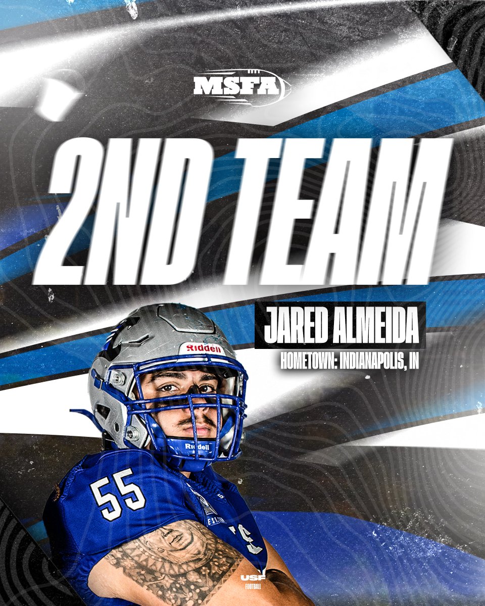 Saint Francis Football tweet media