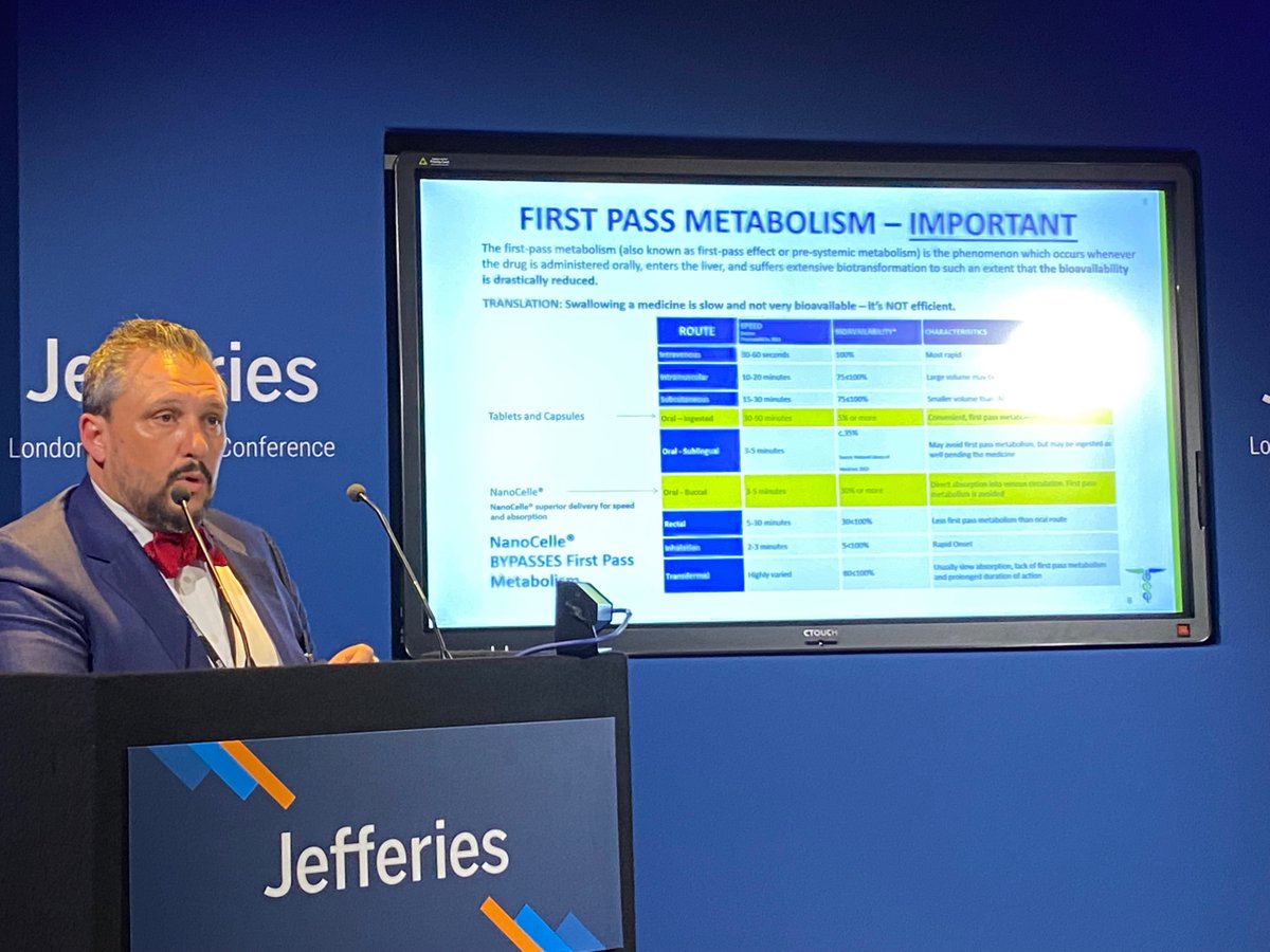 medlabclinical's tweet photo. Our CEO, Dr Sean Hall, had the incredible opportunity to showcase our next-generation drug delivery platform, NanoCelle®, at Jefferies London Healthcare Conference last week.

In case you missed it, a replay of the webcast is available here: https://t.co/D1imUqNsJW https://t.co/lGUYYWMSFa