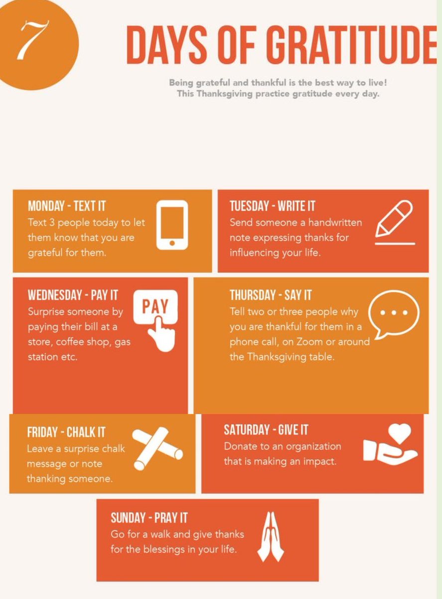 Practice #gratitude <a href="/Olaculture/">Ola Culture of Care (they, them)</a> <a href="/OssiningSchools/">Ossining UFSD</a>