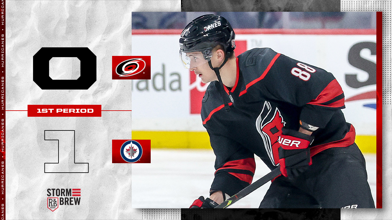 Carolina Hurricanes on Twitter "Lotta game left https//t.co