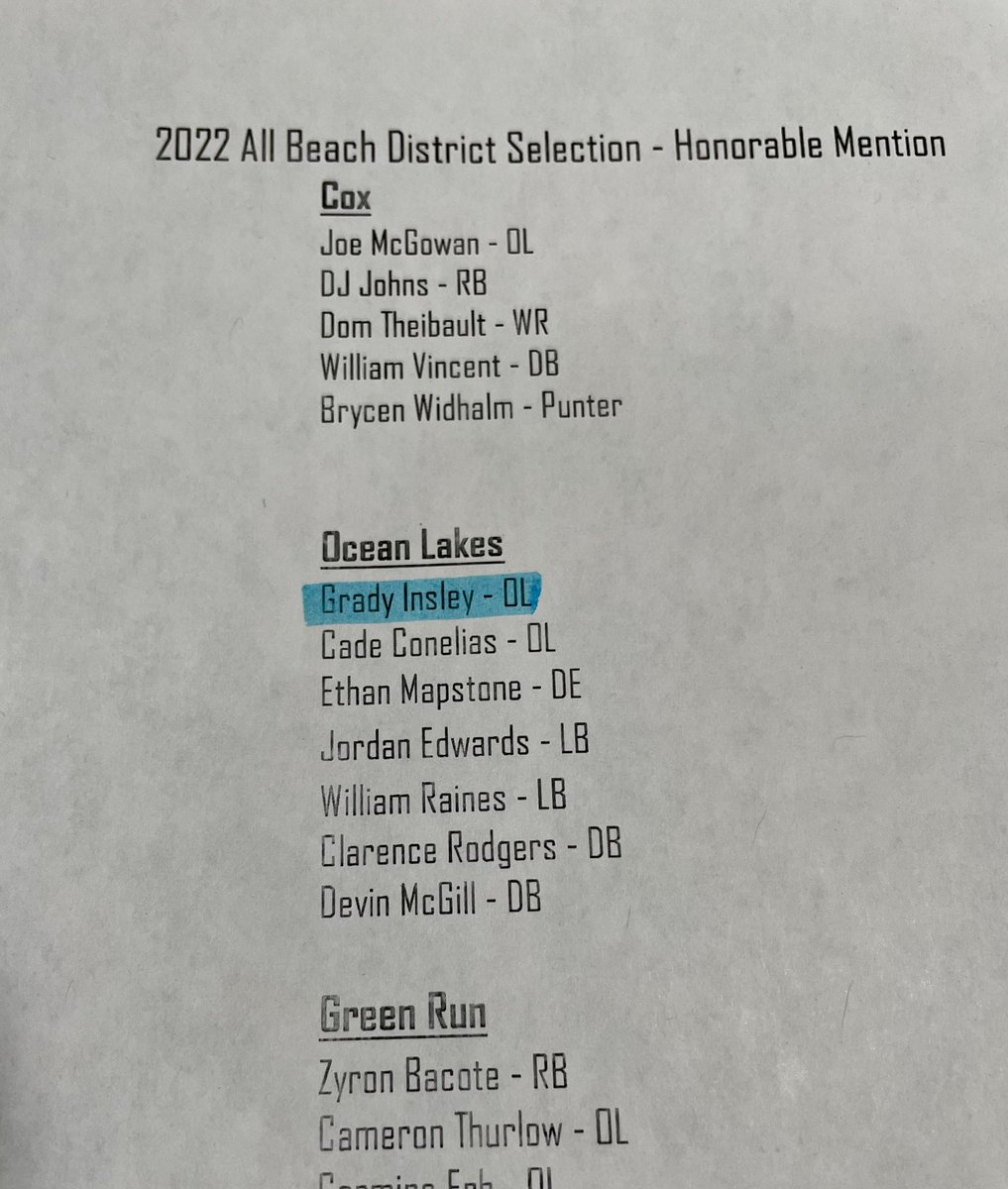 Blessed to be 2022 All-Beach District Honorable Mention @FinFballClub @CoachYeager2019 @dj_dinsmoor