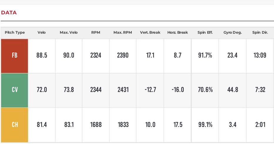 Blake Talley tweet media