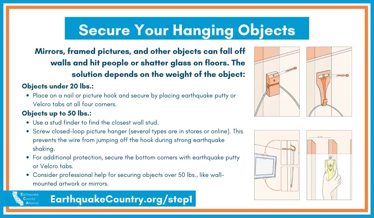 ShakeOut on X: Secure Your Space! Earthquake shaking can cause hanging  objects to fall, causing damage and injury. Securing these items depends on  their weight, velcro tabs and earthquake putty are just