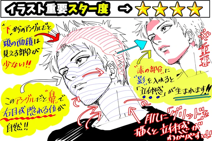 イケメン顔を描くときのデッサン図解

【吉村拓也のFANBOX講座】は
『イラスト講座の図書館📚』です👇
https://t.co/UKiQpTPtxd

初心者の方はぜひのぞいてみてね‼️ 