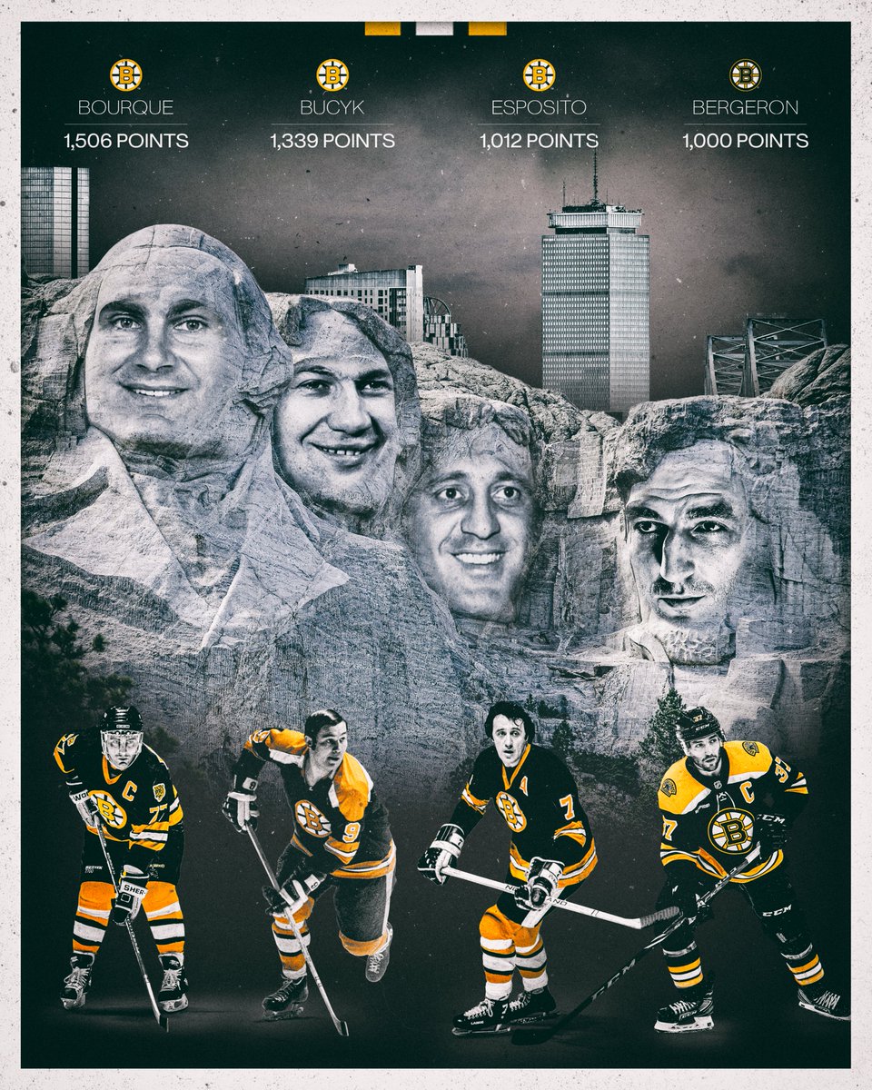 A monumental milestone.

Patrice Bergeron has become just the fourth player in #NHLBruins history to reach the 1,000-point plateau.

Congratulations, Cap!