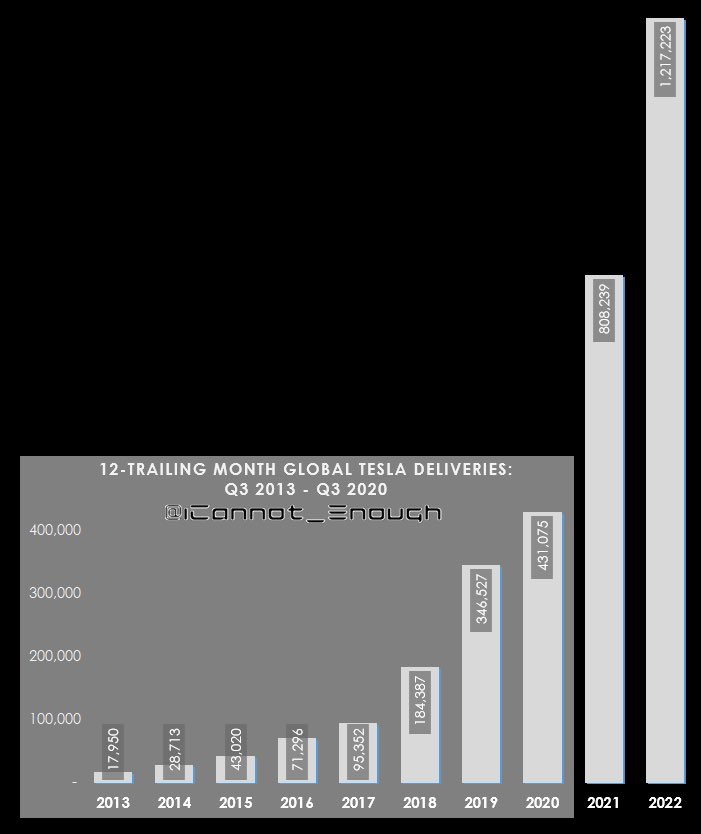 Damon Wolfgang Gnojek (ISniffElonsMusk) / Twitter