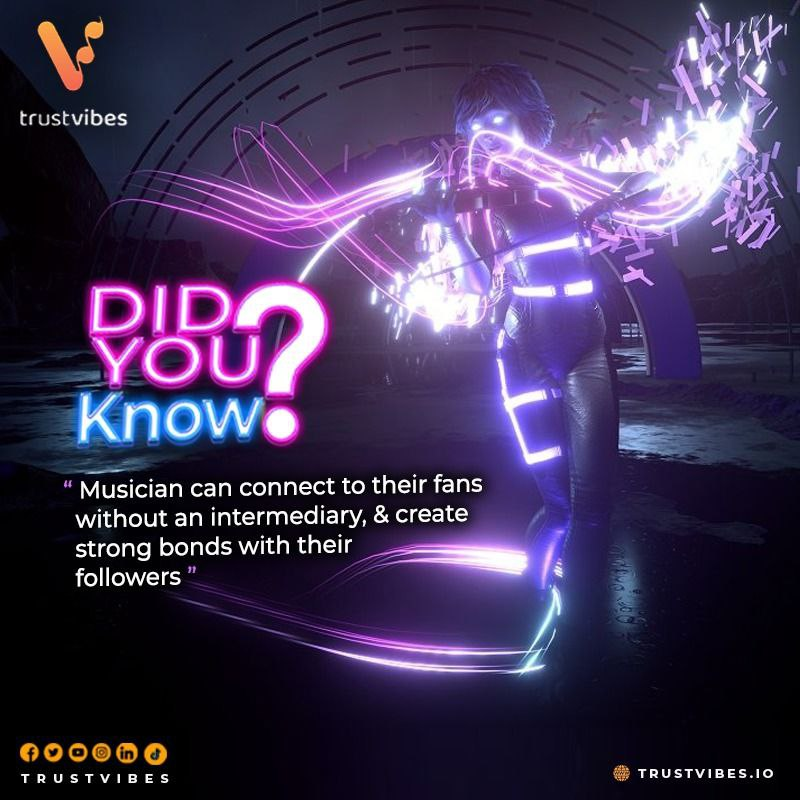 Trustworks_NfT's tweet photo. 👉#DidYouKnow ? 
This and much more you will see at TrustVibes ecosystem.
The Creator Centric built for tomorrow🔥
$TRUST #SocialFi #Metaverse #NFT #Meta #BSC #ETH https://t.co/szQH9cBpHw