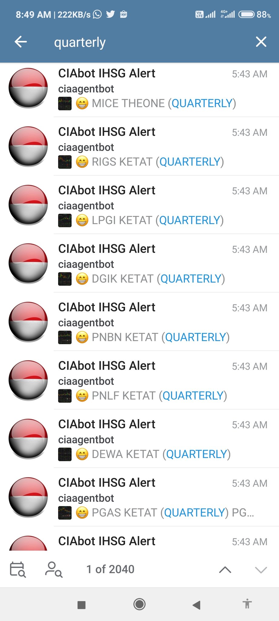 Chart Investor (Saham IHSG, USA and Crypto market) on Twitter: 'Berikut