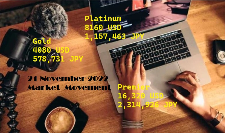 as4Meta's tweet image. Let go, Gold 21 November 2022