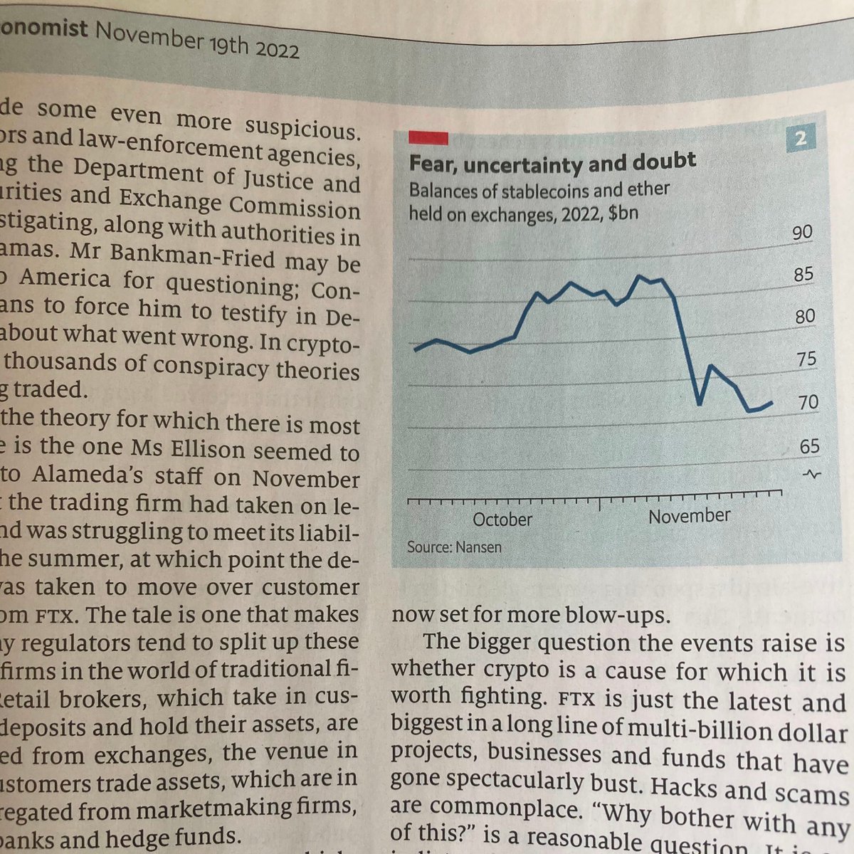 Love seeing a <a href="/nansen_ai/">Nansen 🧭</a> chart in <a href="/TheEconomist/">The Economist</a>.